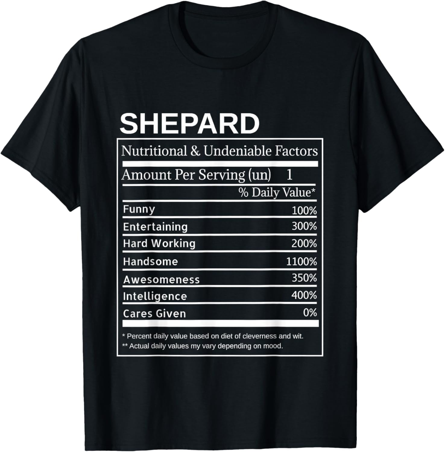Shepard Nutrition Facts Funny Sarcastic Personalized Name