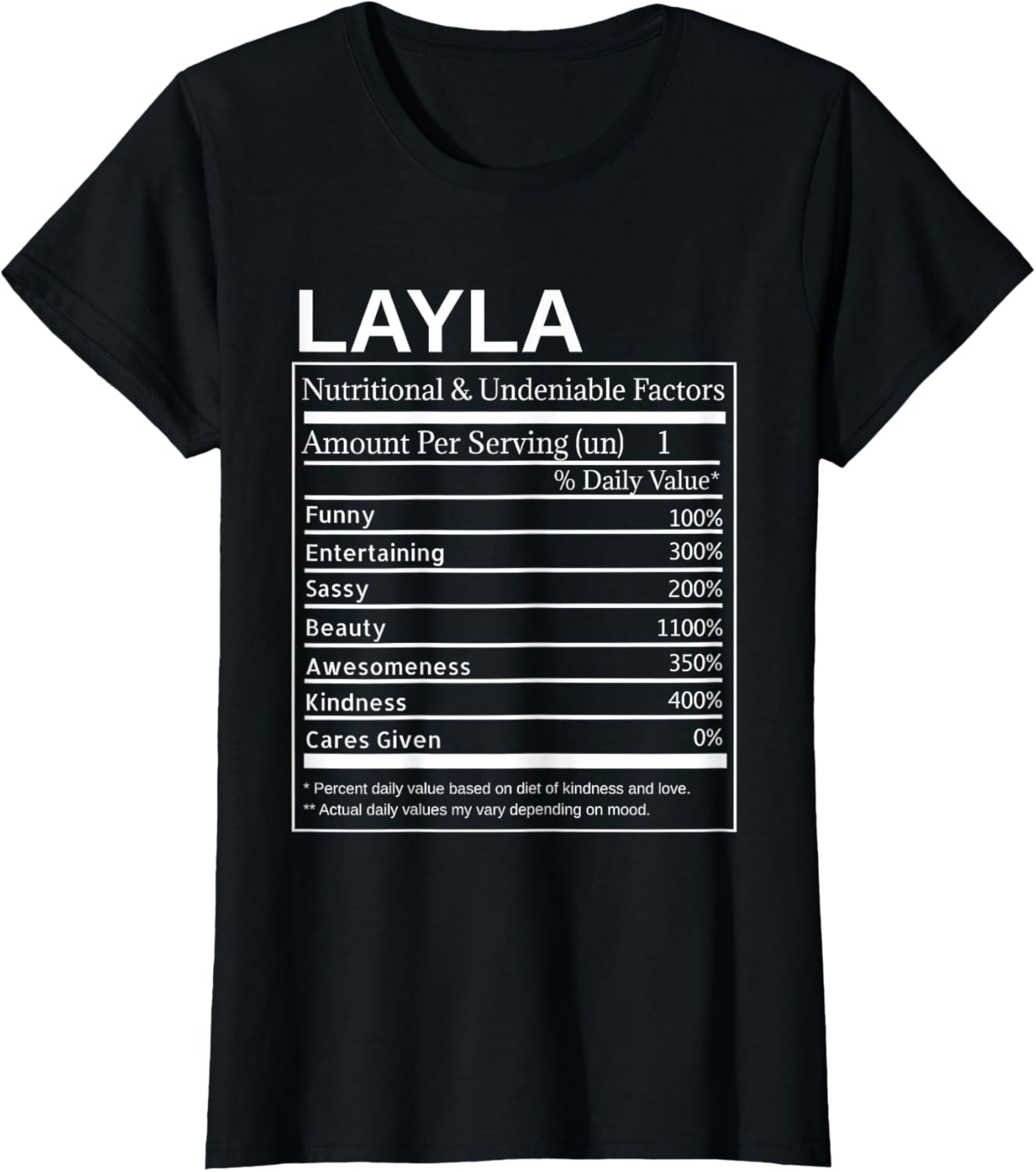 Layla Facts Label Funny Name Personality Percent Stats