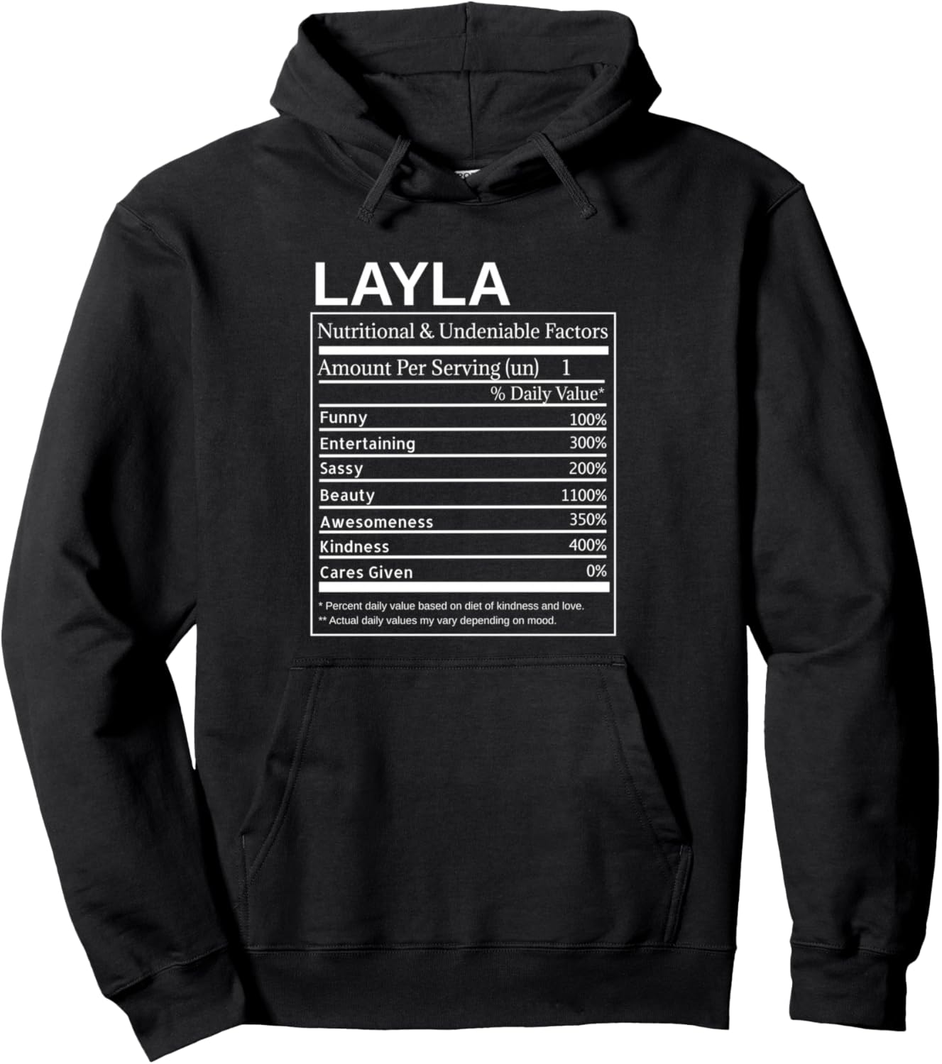 Layla Facts Label Funny Name Personality Percent Stats