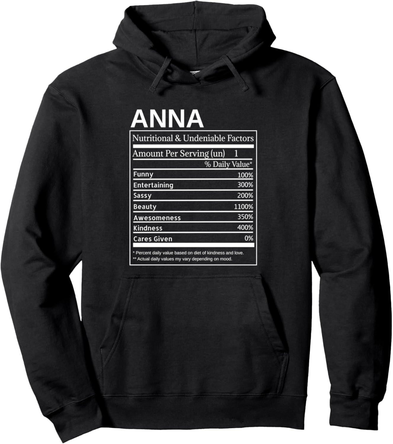Anna Nutrition Facts Funny Sarcastic Personalized Name