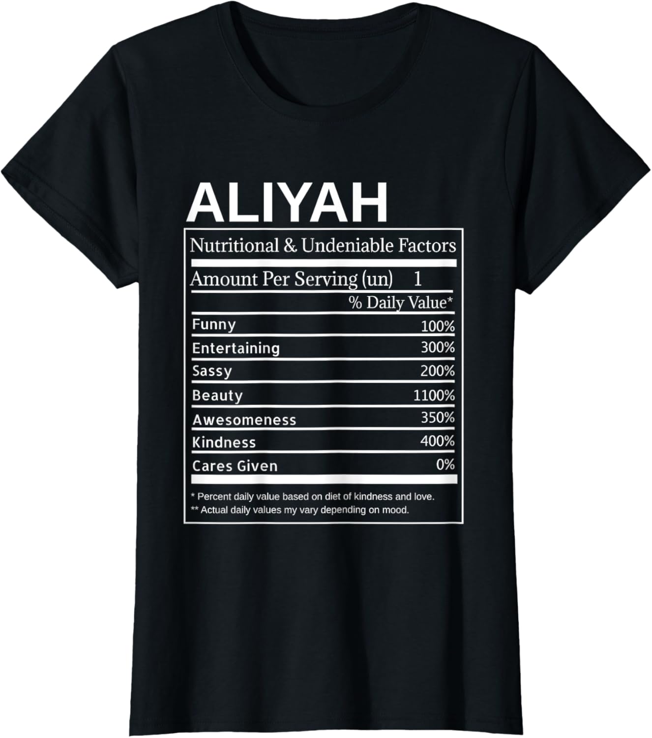 Aliyah Nutrition Facts Funny Sarcastic Personalized Name