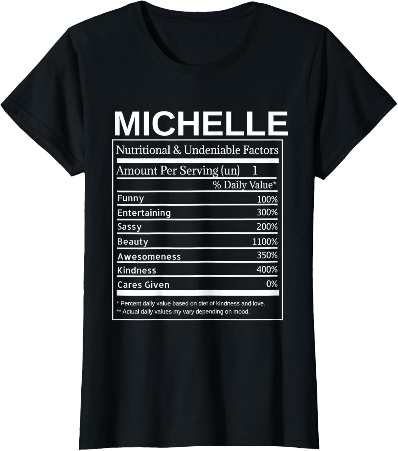 Michelle Nutrition Facts Funny Sarcastic Personalized Name