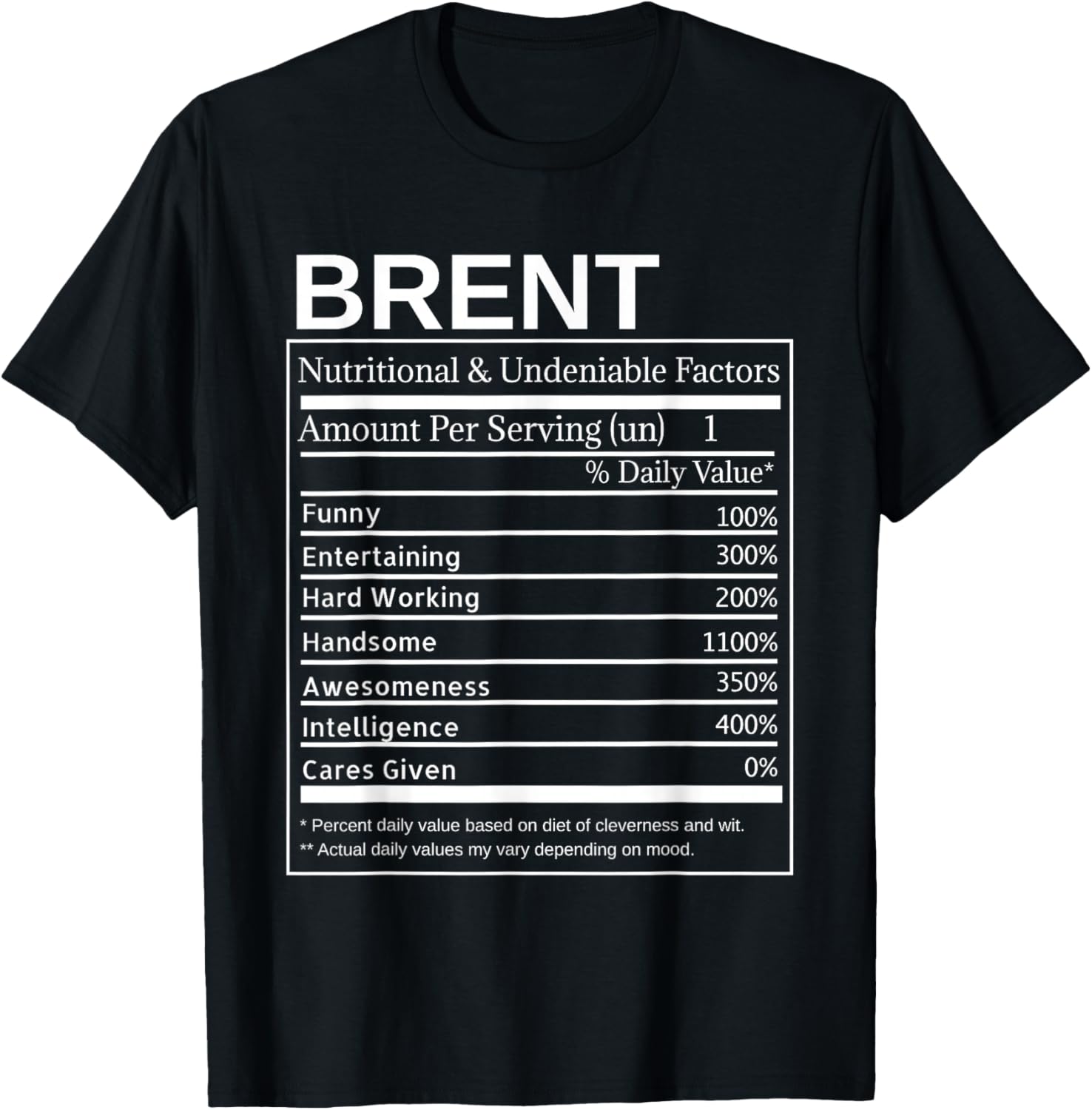 Brent Nutrition Facts Funny Sarcastic Personalized Name