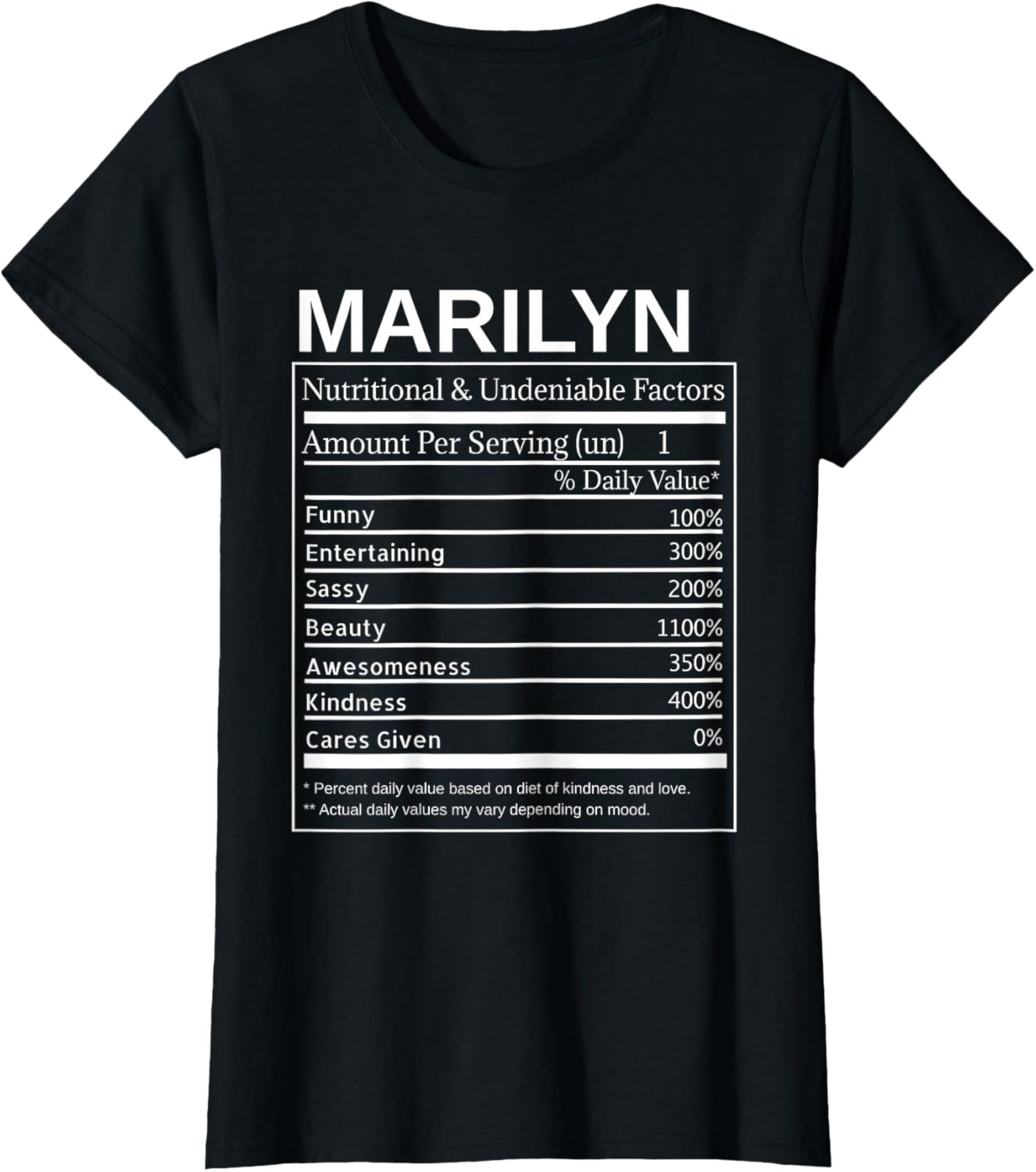 Marilyn Nutrition Facts Funny Sarcastic Personalized Name